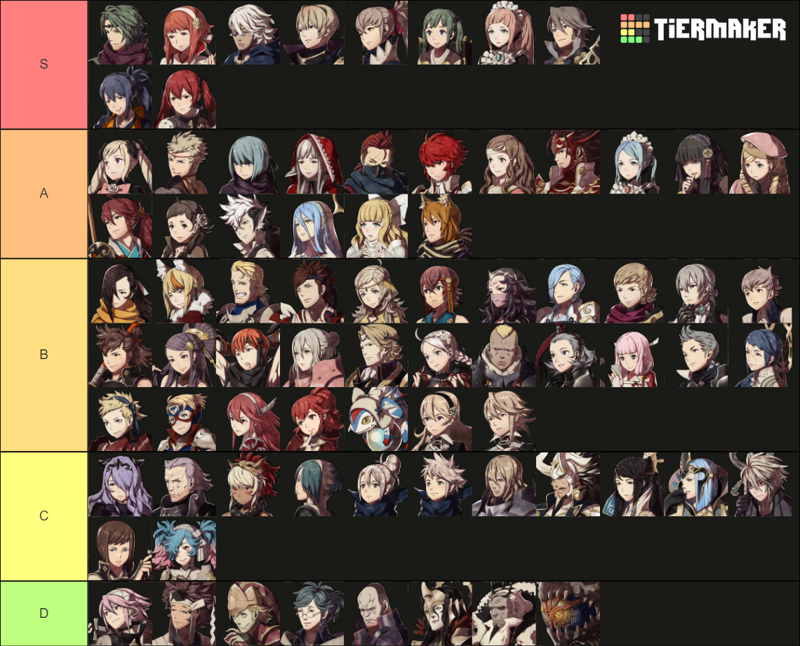 FE Fates all characters Tier List (Community Rankings) - TierMaker