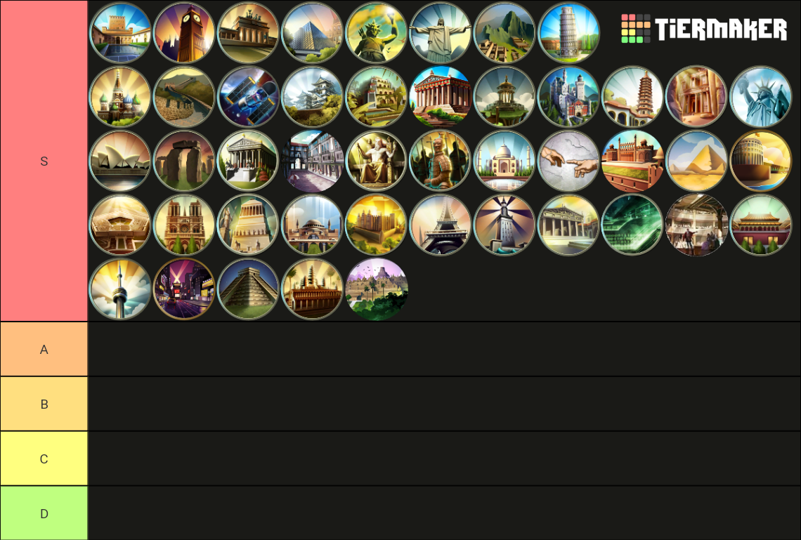 civ-5-world-wonders-tier-list-community-rankings-tiermaker