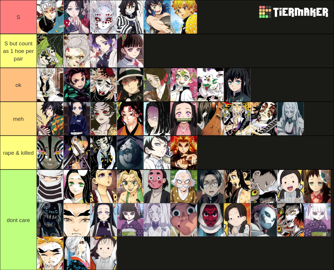 Demon Slayer: Kimetsu no Yaiba Tier List (Community Rankings) - TierMaker