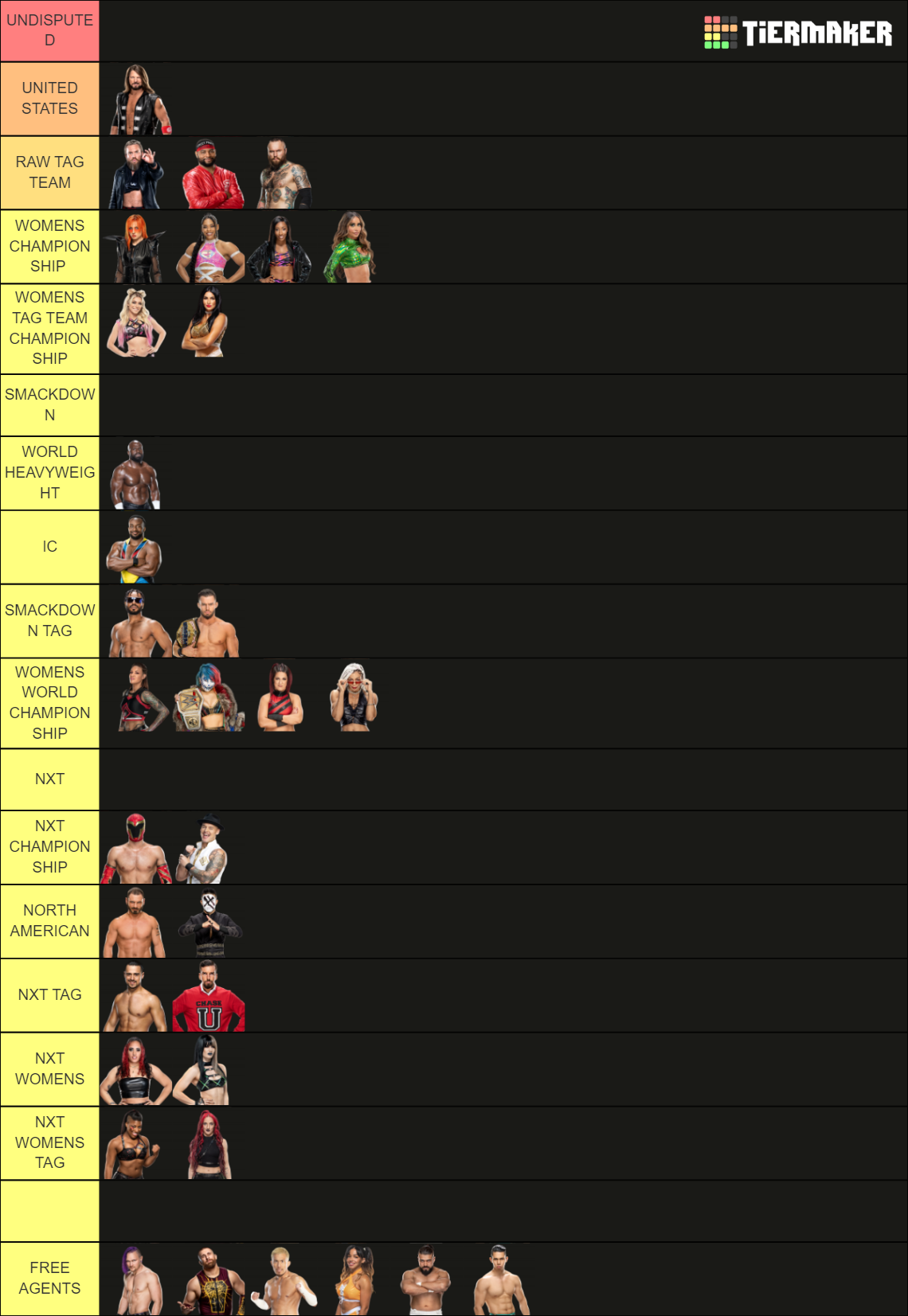 WWE Tier List Rankings) TierMaker