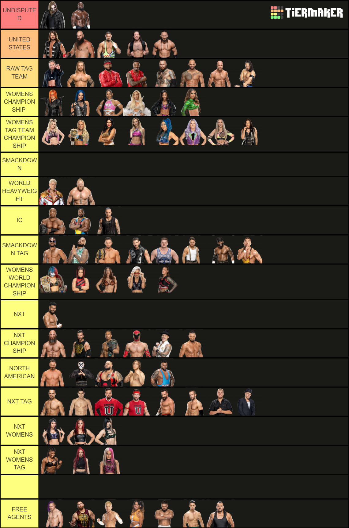 WWE Tier List Rankings) TierMaker