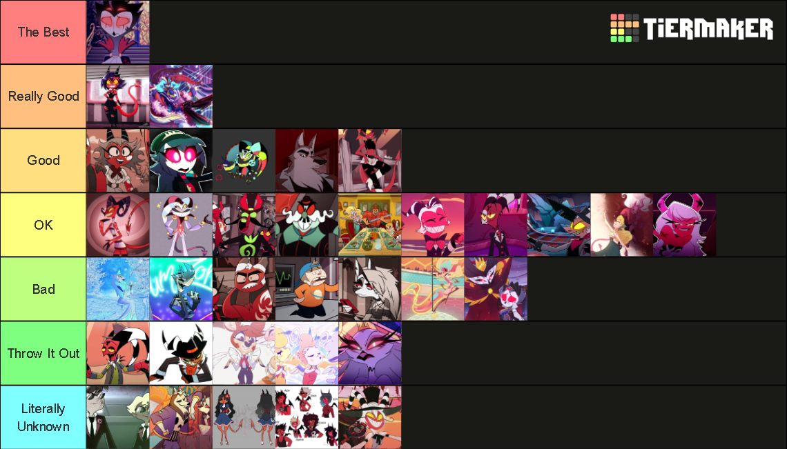 Helluva Boss Character Tier List (Community Rankings) - TierMaker