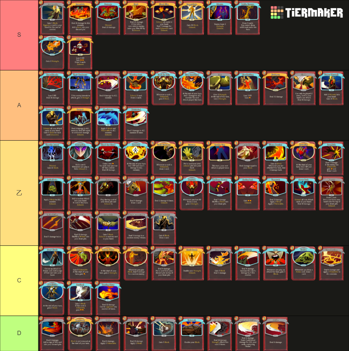 Ironclad Cards (Slay the Spire) Tier List Rankings) TierMaker