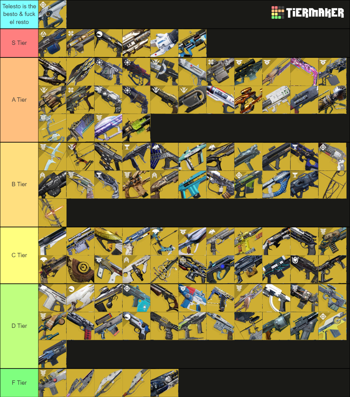 Exotic Weapon Destiny 2 S20 Tier List Community Rankings TierMaker   Exotic Weapon Tier List   Destiny 2 S20 15678193 1691801112 