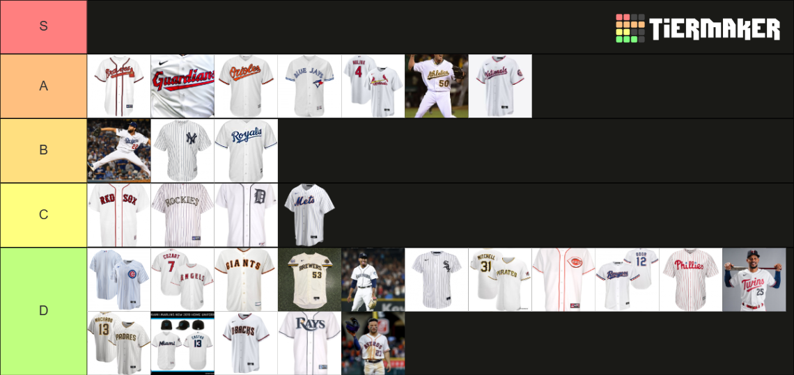 MLB Home Jerseys 2023 Tier List Rankings) TierMaker