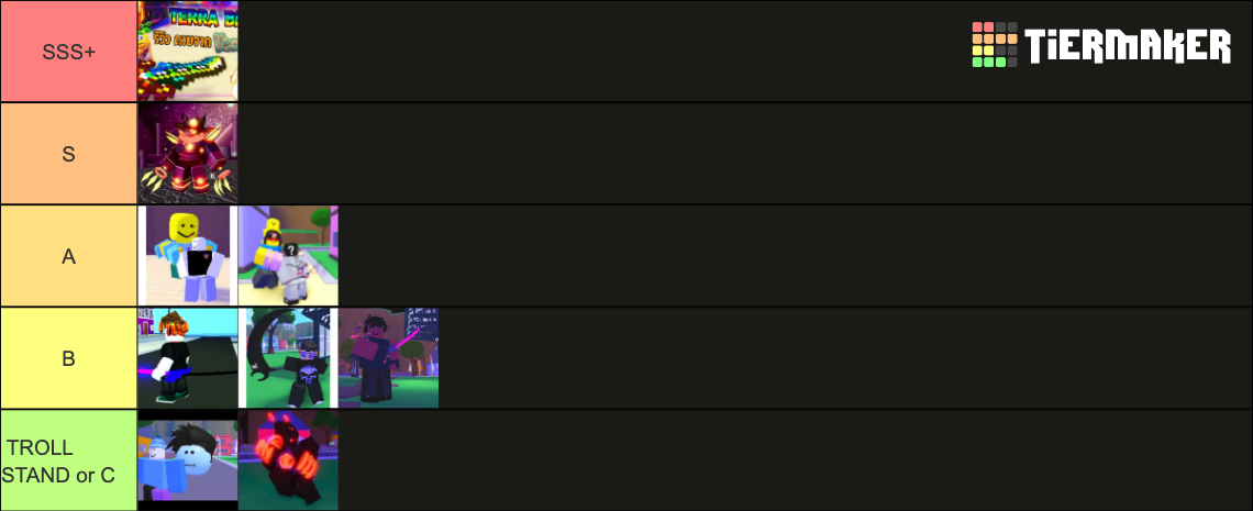 AUT OU unob stands Tier List (Community Rankings) - TierMaker