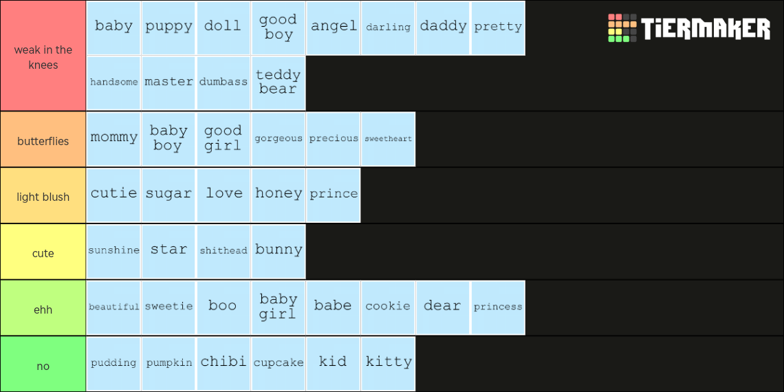 pet names for you or your s/o Tier List Rankings) TierMaker