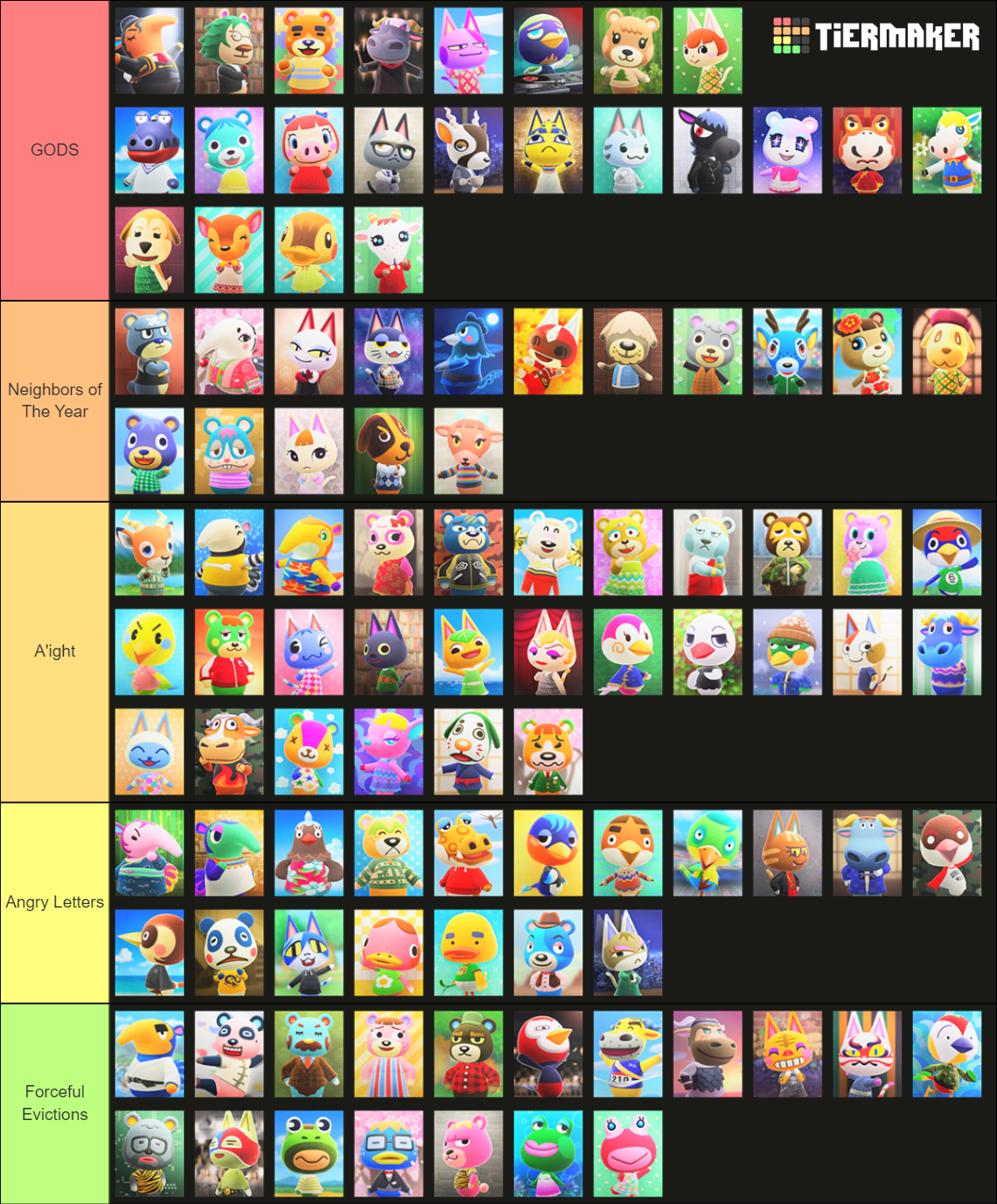 Actual ACNH Villager Maker & Knuckles Tier List Rankings