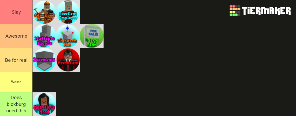 Gamepasses Frome Bloxburg Roblox Tier List Community Rankings TierMaker