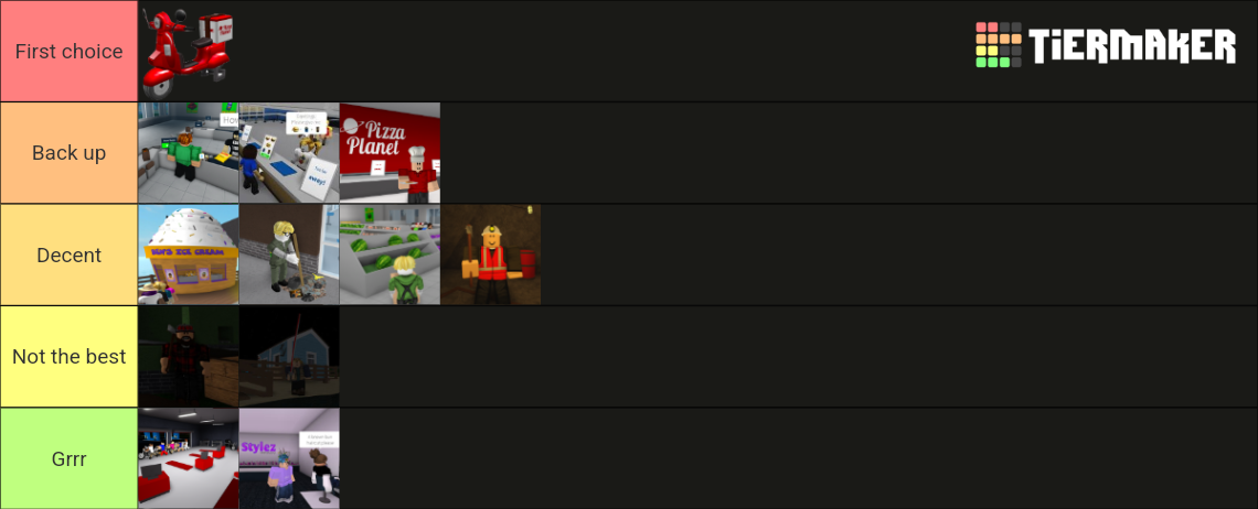 Welcome To Bloxburg Jobs Tier List (Community Rankings) - TierMaker