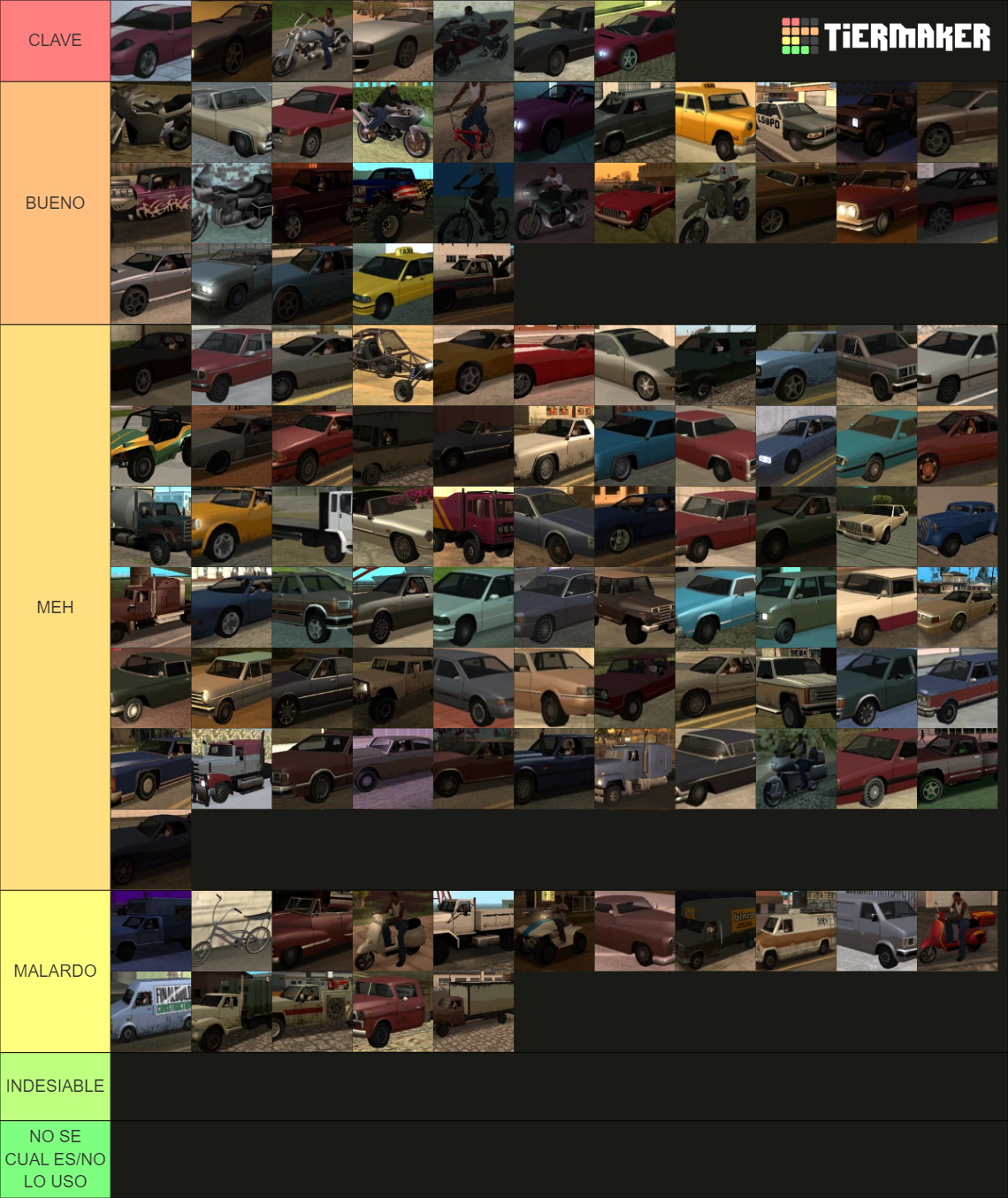 Mejores autos del GTA San Andreas papu Tier List (Community Rankings ...