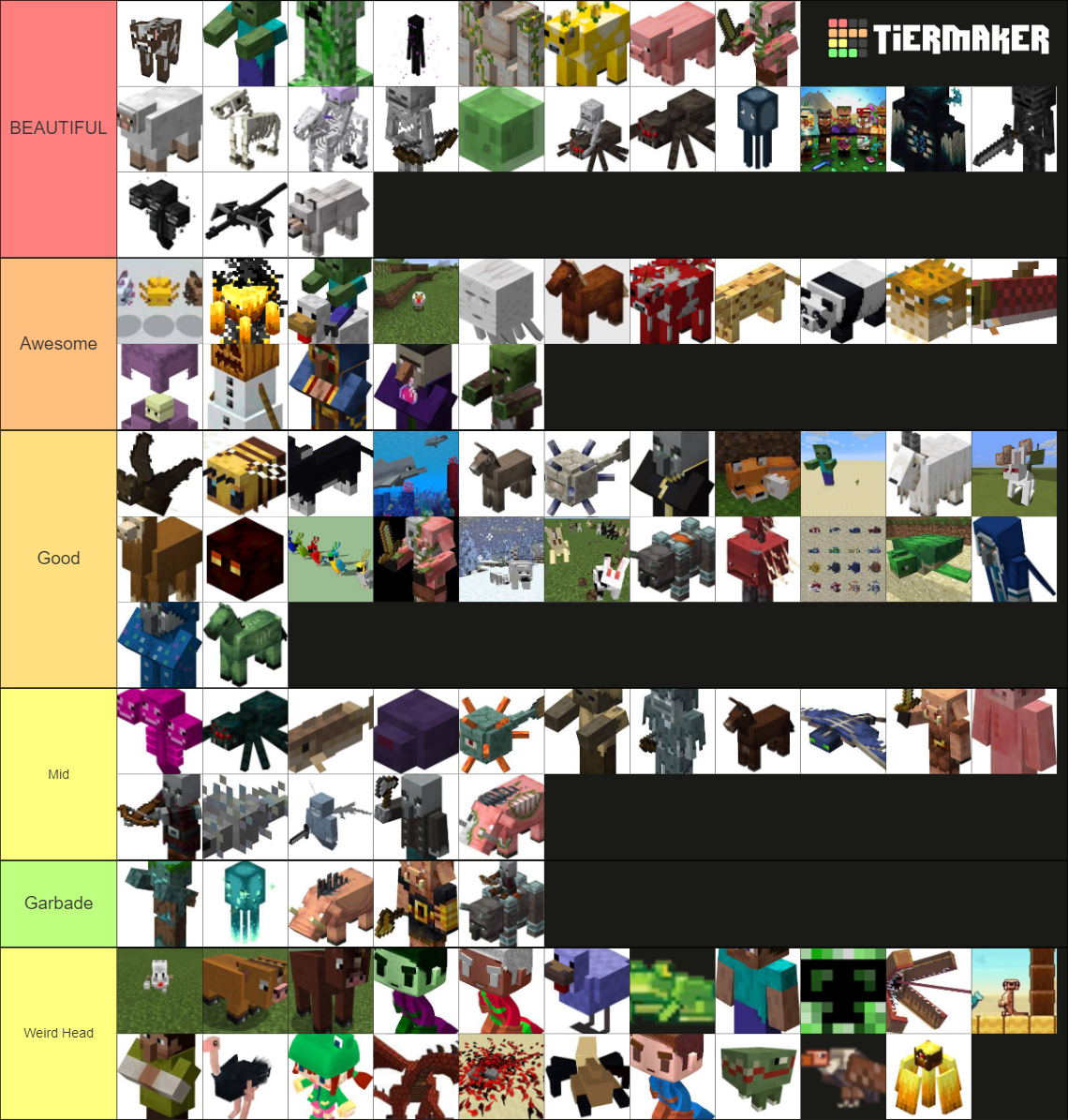 Minecraft Mobs Tier List (Community Rankings) - TierMaker