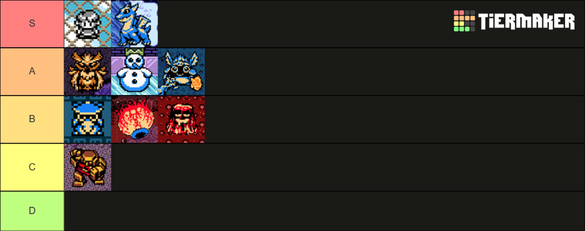 1SG Bosses Tier List Community Rankings TierMaker   1sg Bosses Tier List 15933338 1688961983 