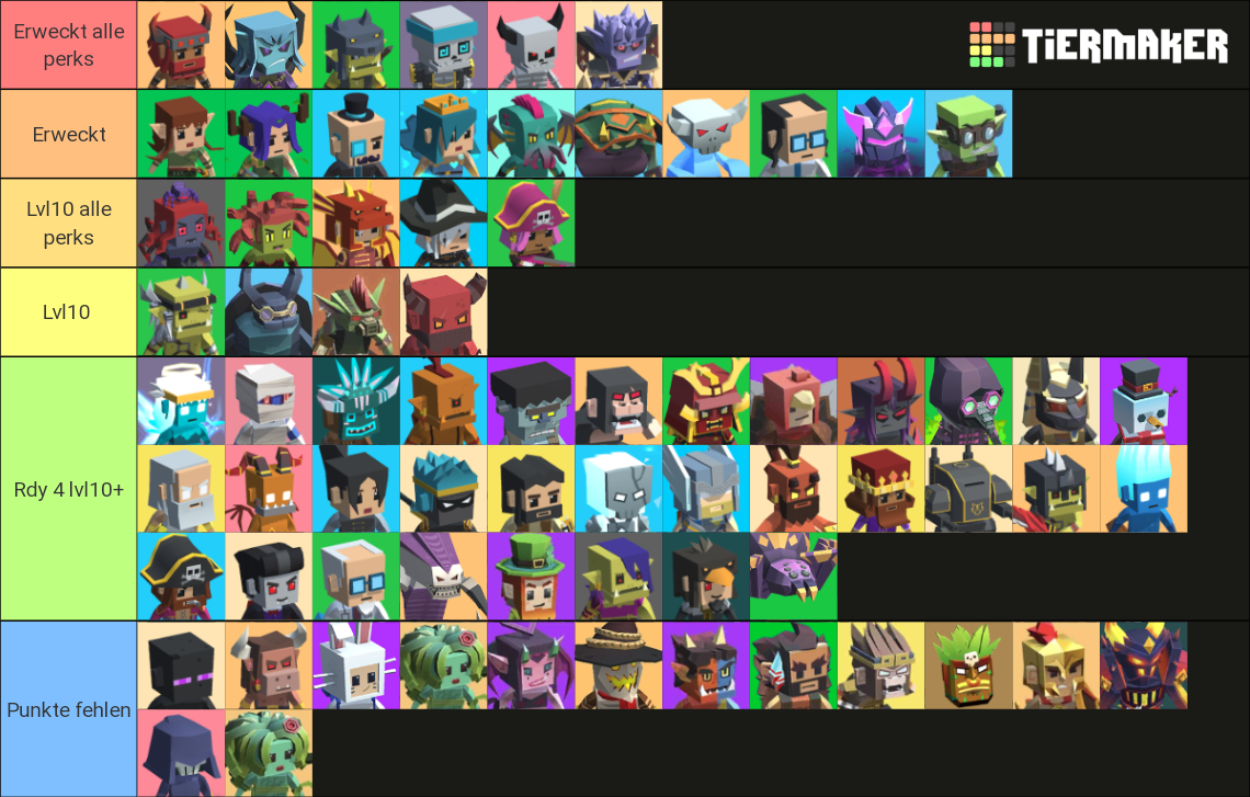 Hunt Royale Season 29 (70 hunters) Tier List Rankings) TierMaker