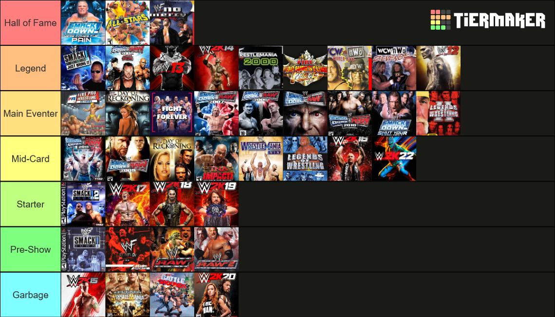 ALL PRO WRESTLING GAMES Tier List (Community Rankings) - TierMaker