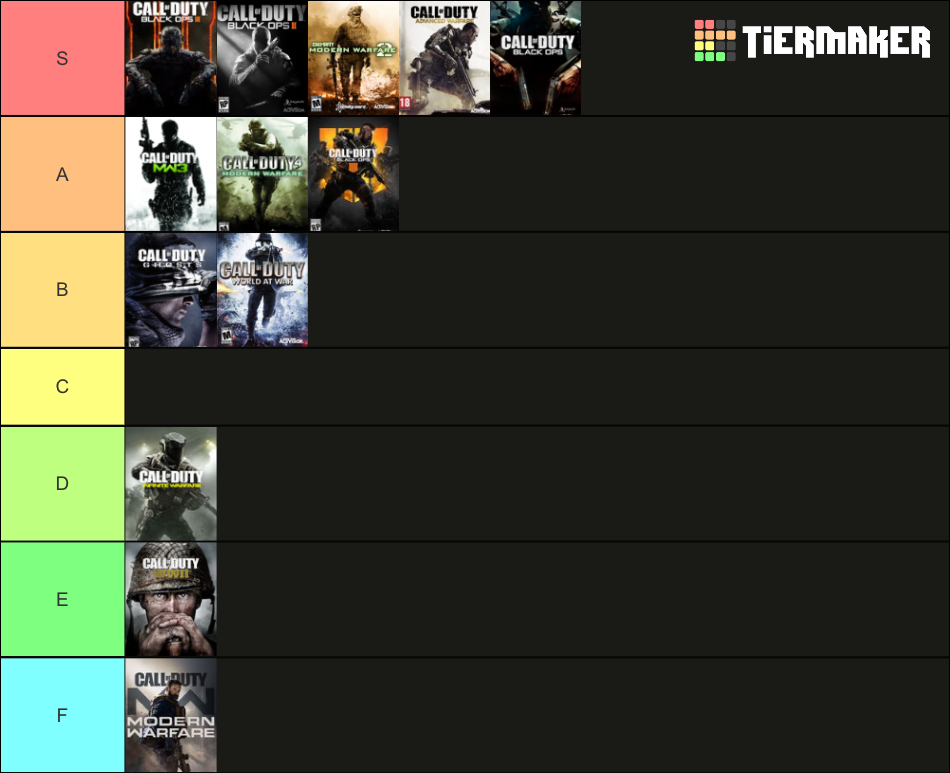 Call Of Duty Games Tier List (community Rankings) - Tiermaker