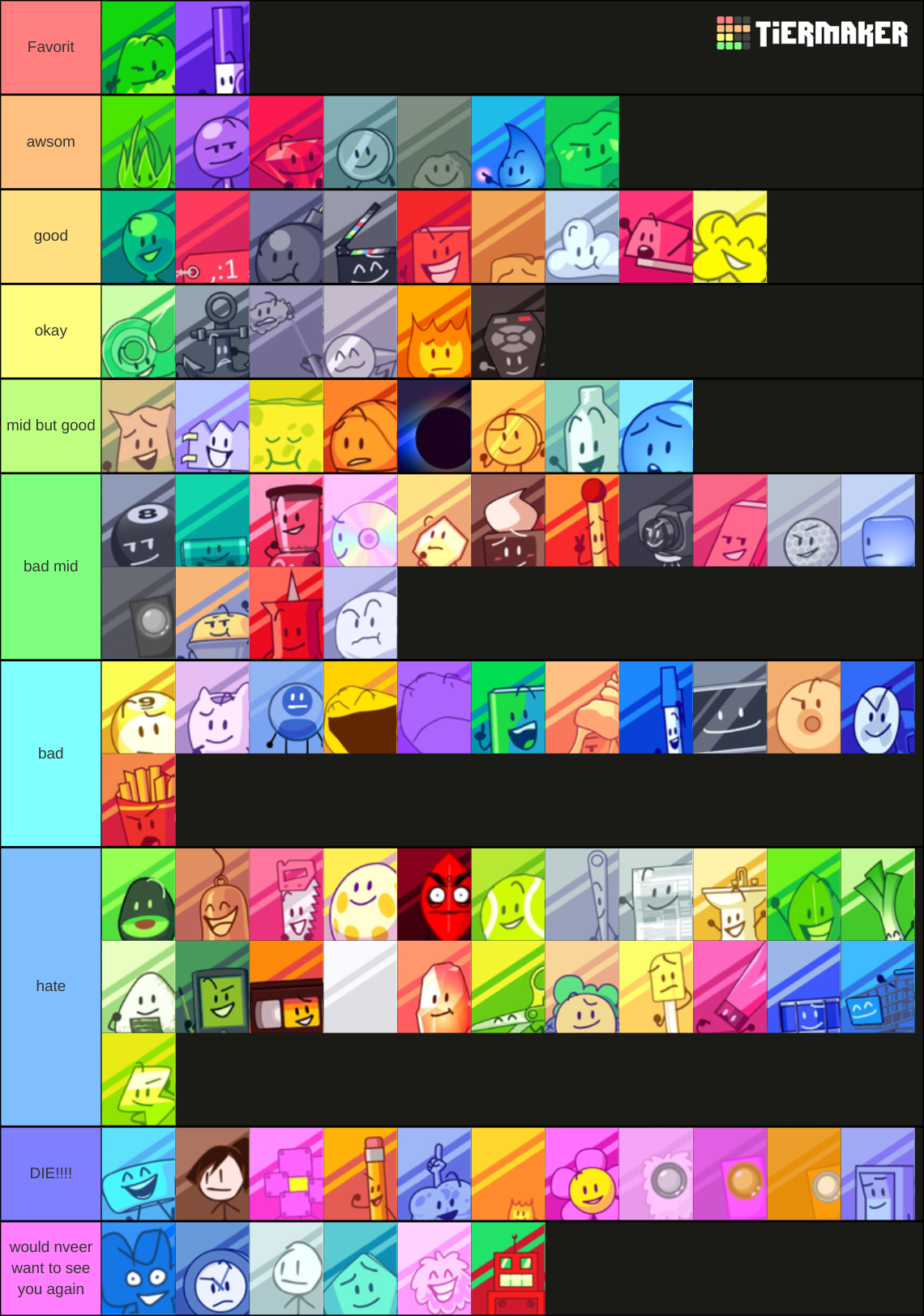 BFB/TPOT debuters + Evil leafy, profiley, and purple face Tier List