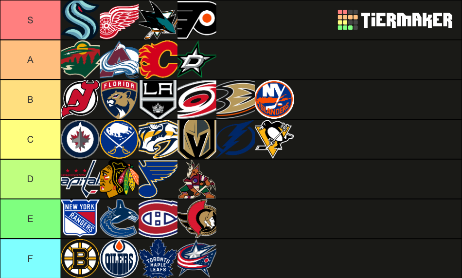 nhl-teams-2021-22-tier-list-community-rankings-tiermaker