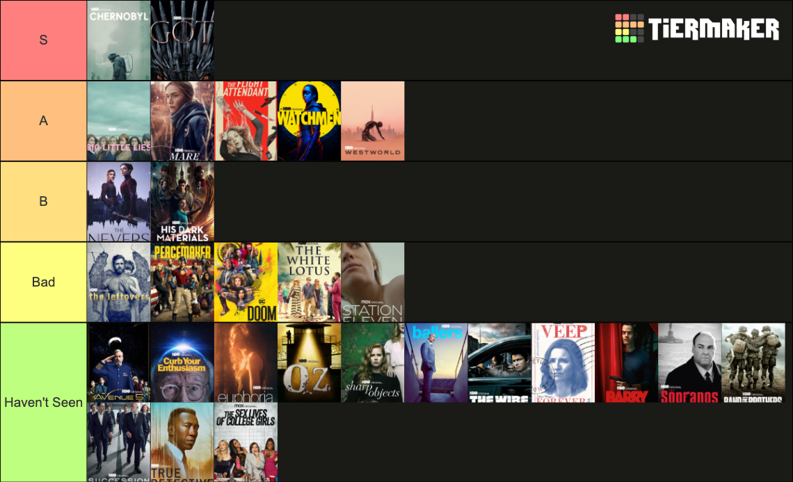 HBO Max Shows Tier List (Community Rankings) - TierMaker