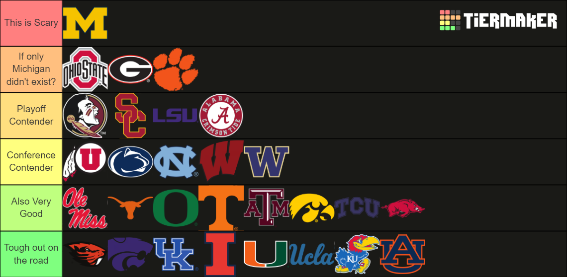 CFB Team Logos Tier List Rankings) TierMaker