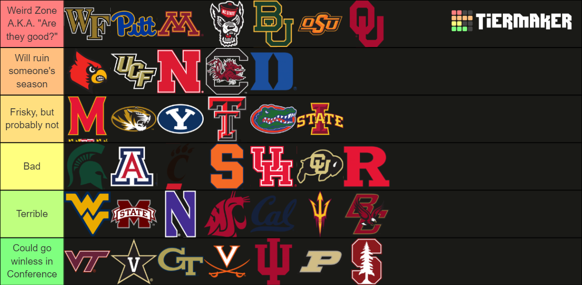 CFB Team Logos Tier List (Community Rankings) - TierMaker