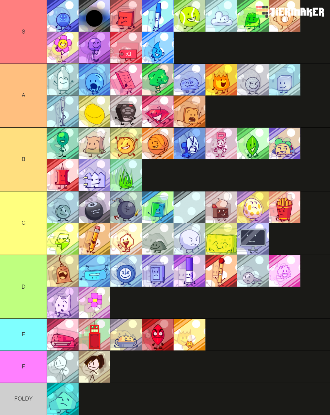 BFB CHARACTERS TIERLIST [69 CHARACTERS] Tier List (Community Rankings ...