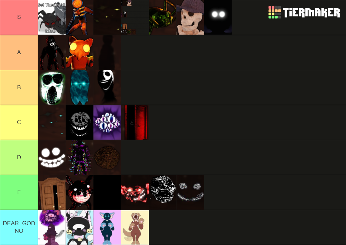 Doors Entities Tier List Rankings) TierMaker