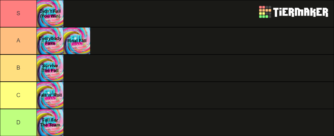 Fall Guys Ultimate Knockout Original Soundtrack Tier List (Community ...