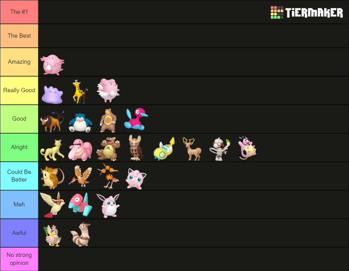 All normal type pokemon 2023 tier list community rankings tiermaker