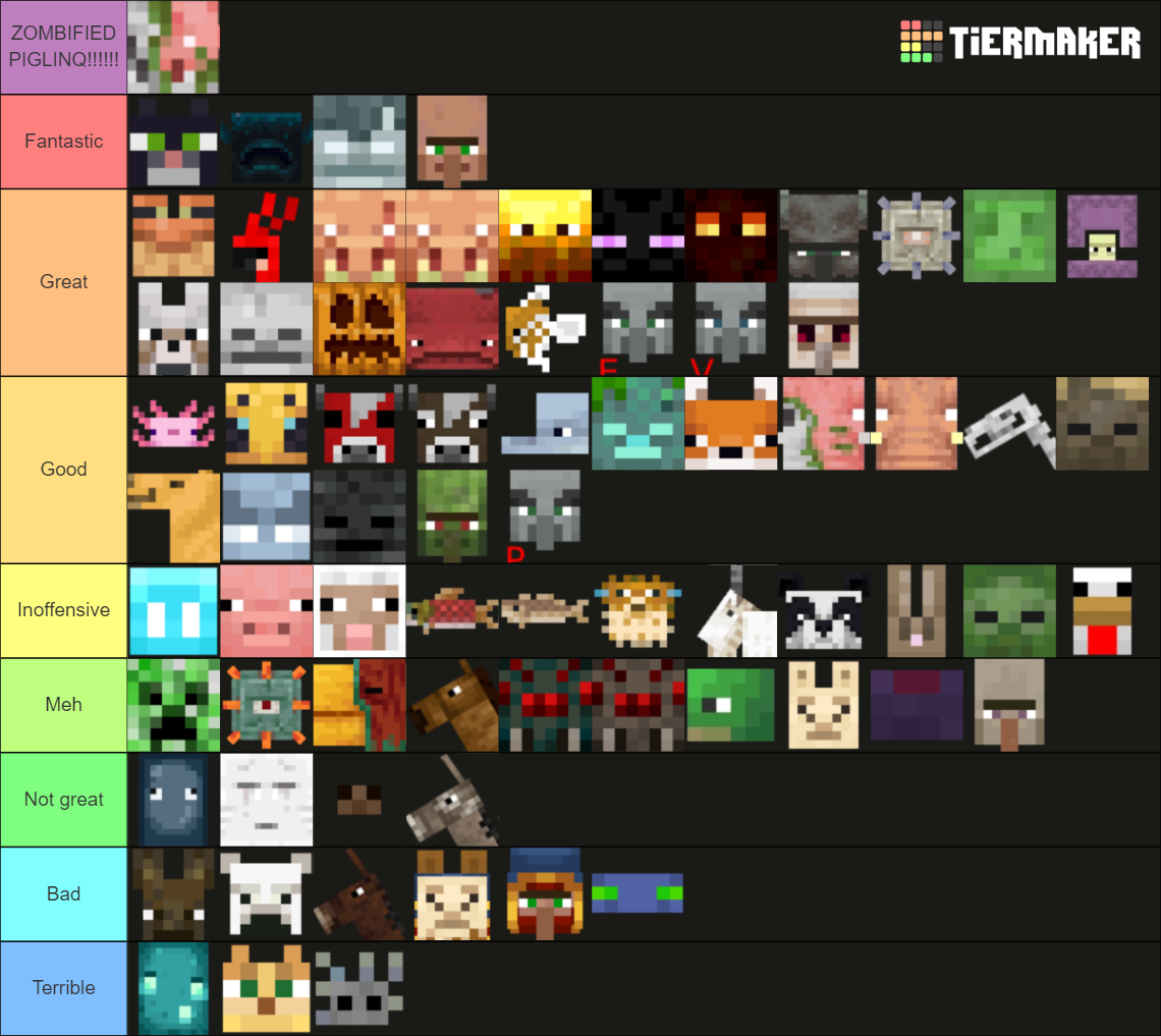 Minecraft Mobs 1.20 Tier List (Community Rankings) - TierMaker