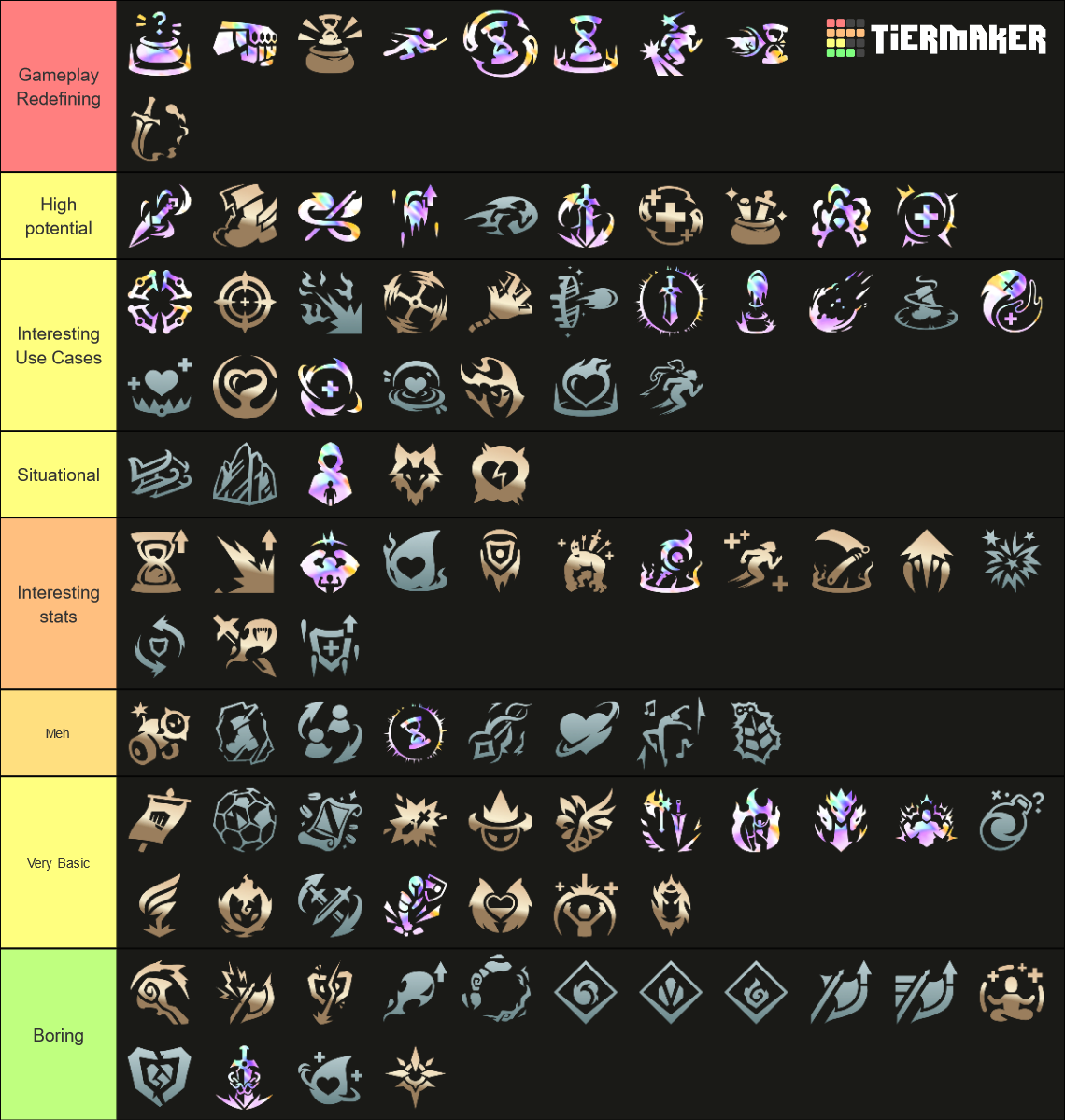 League of Legends Arena Augments (V13.14) Tier List Rankings) TierMaker