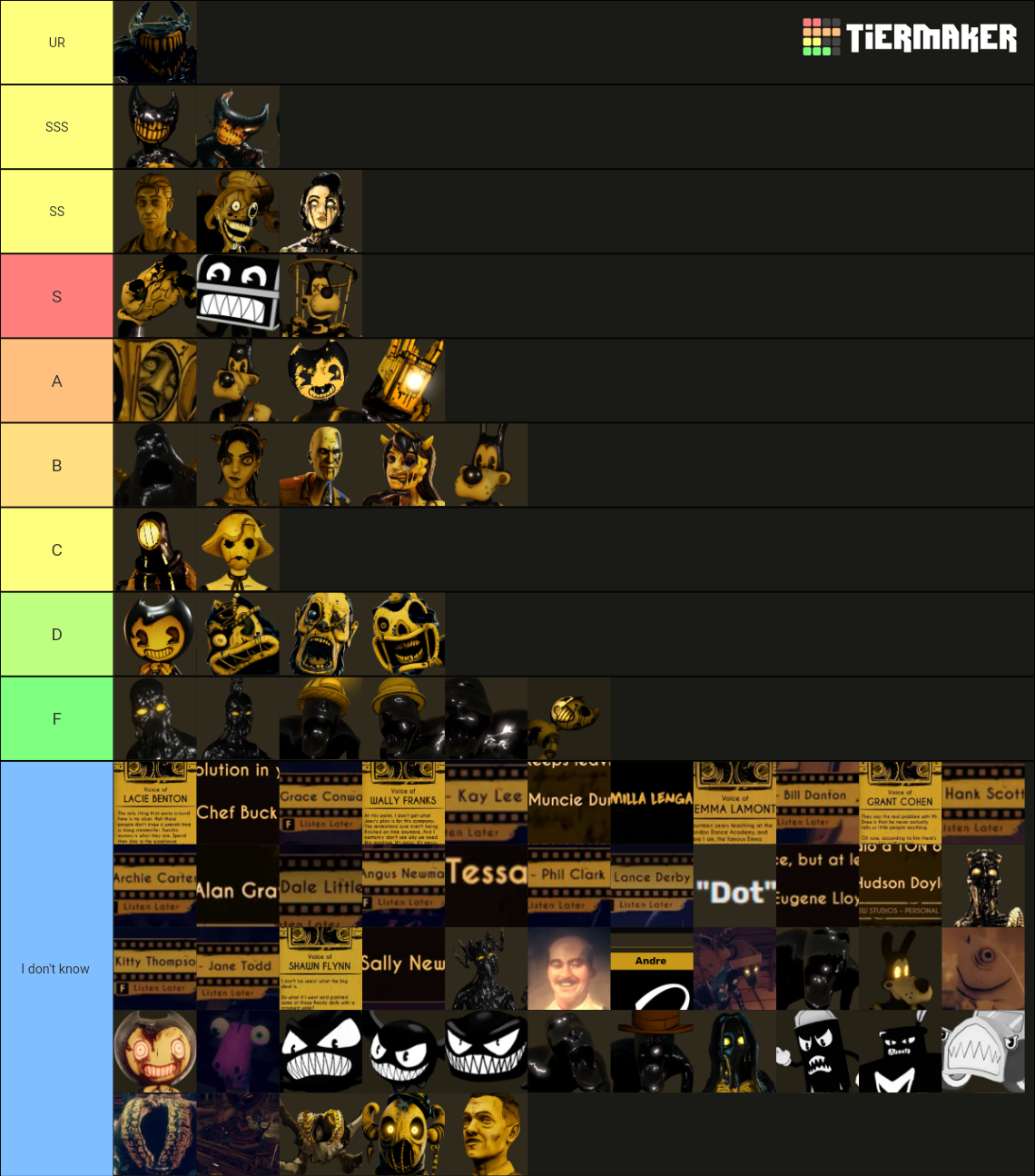 All Bendy Characters Tier List (Community Rankings) - TierMaker