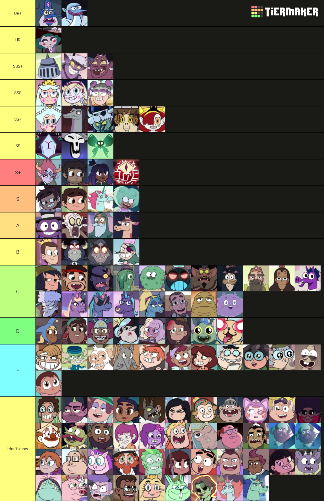 Star vs. the Forces of Evil Tier List (Community Rankings) - TierMaker