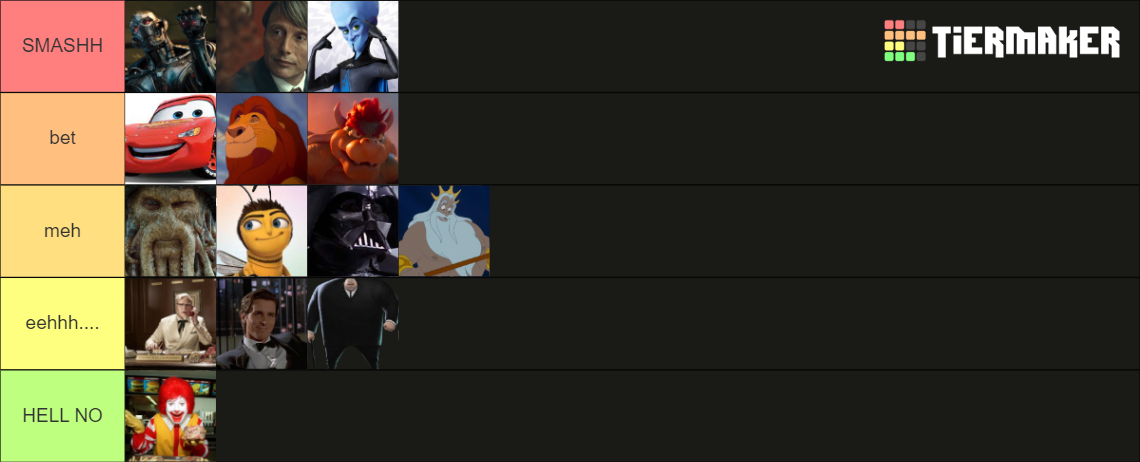 the worst hear me out Tier List (Community Rankings) - TierMaker