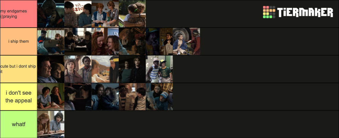 Stranger Things Ships Tier List Community Rankings Tiermaker