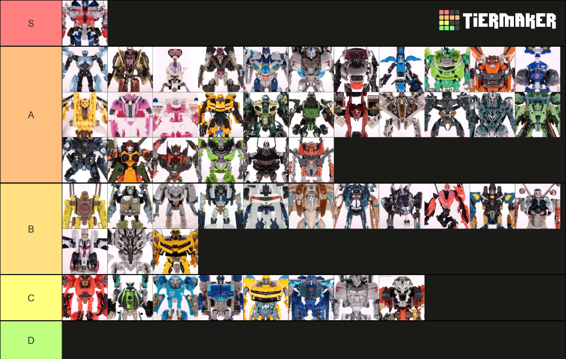 Transformers Revenge of the Fallen (2009) All figures Tier List ...