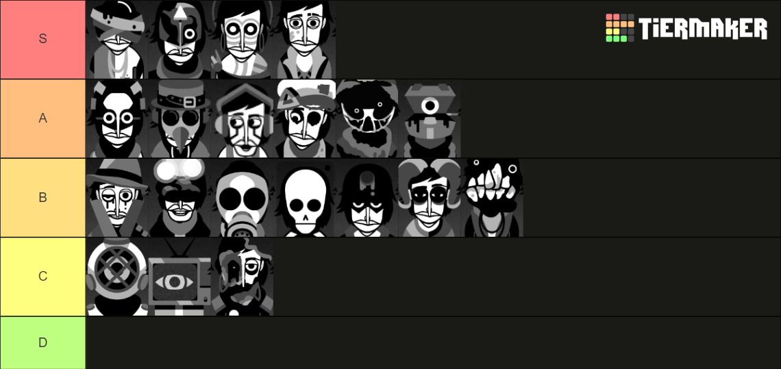 Incredibox / MOD VOID by REM Tier List Rankings) TierMaker