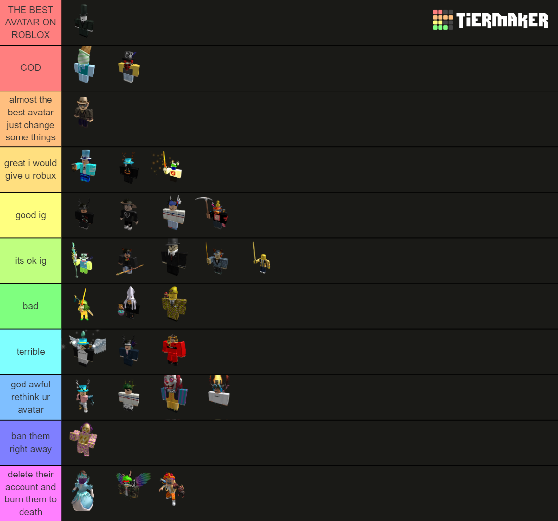 ROBLOX Avatars Tier List (Community Rankings) - TierMaker