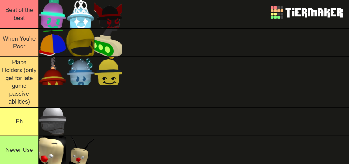 Bee Swarm Simulator Masks Tier List Rankings) TierMaker