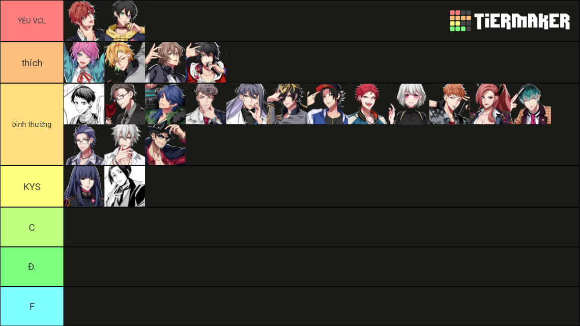 Hypnosis Mic Tier List Rankings) TierMaker