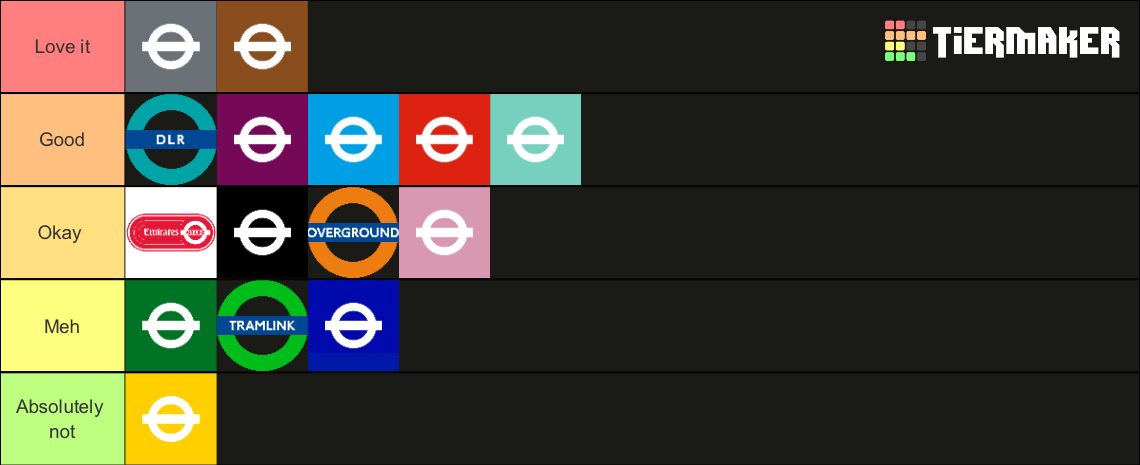 London Underground Lines Tier List (Community Rankings) - TierMaker