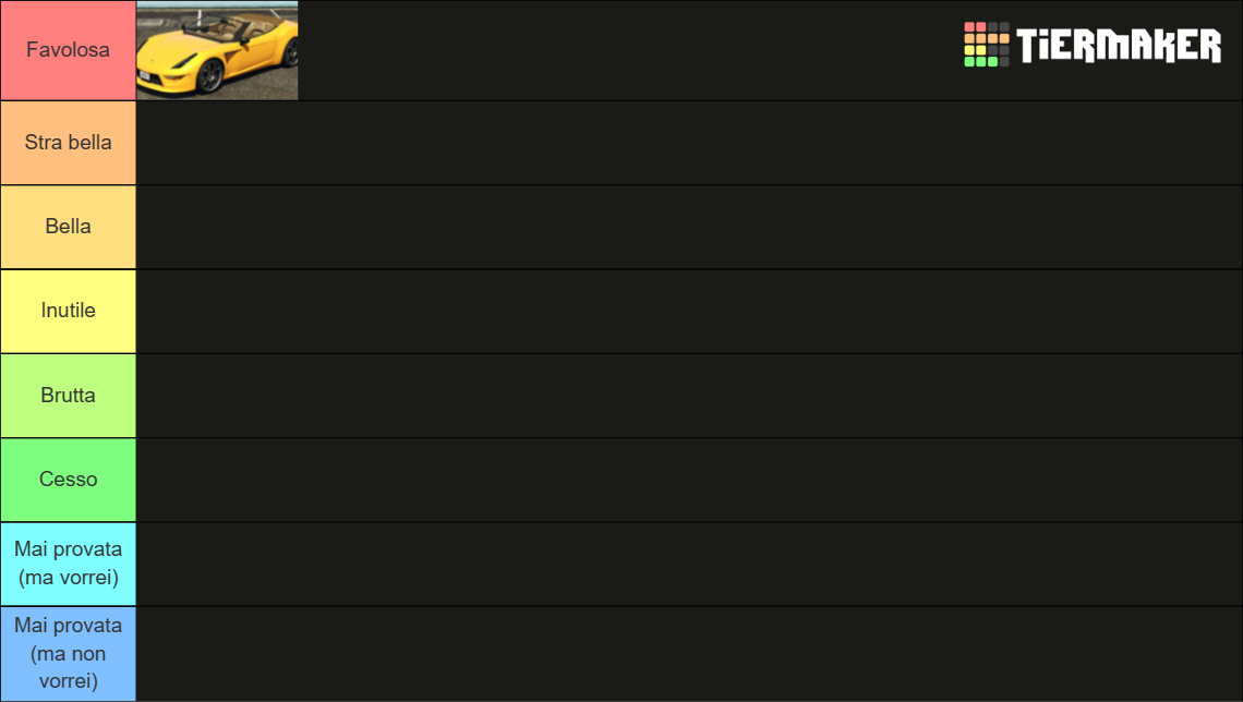 GTA V car list Tier List Rankings) TierMaker