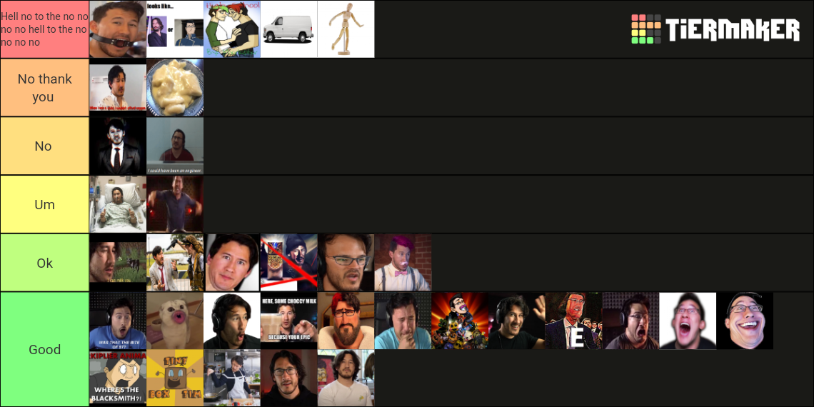 Memes of Markiplier Tier List (Community Rankings) - TierMaker