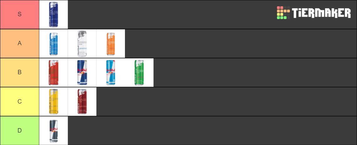 Red Bull Summer 2023 Flavors Tier List (Community Rankings) - TierMaker