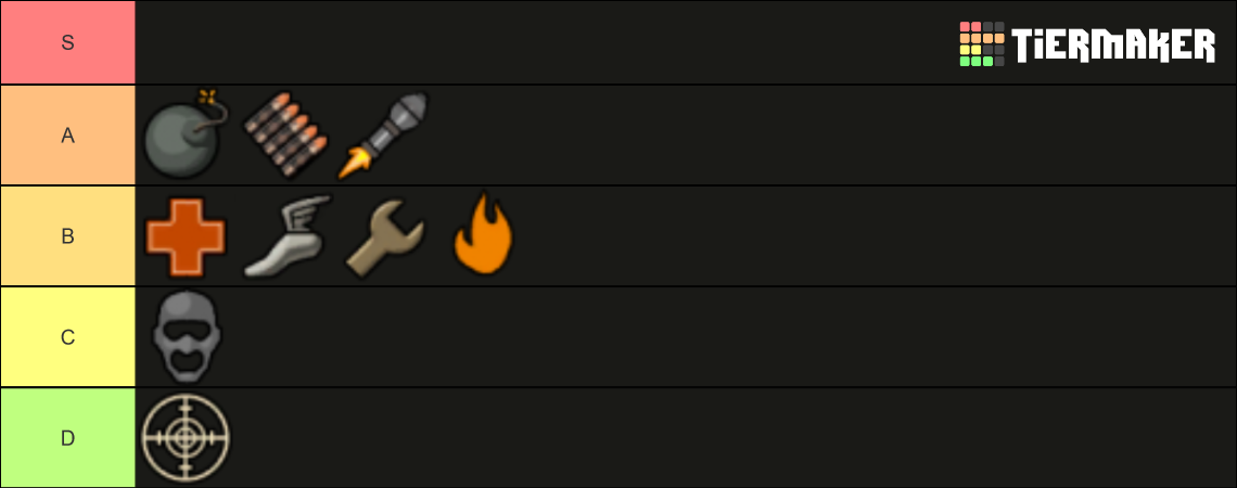 TF2 Classes Tier List (Community Rankings) - TierMaker