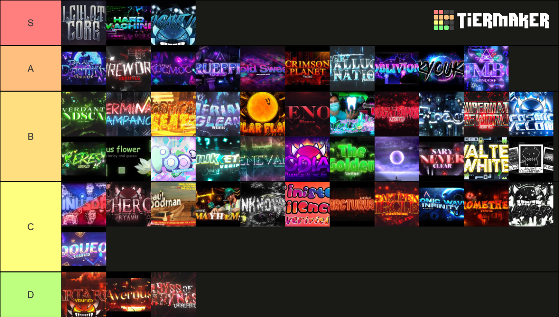 Top 50 demons in geometry dash. Tier List Rankings) TierMaker