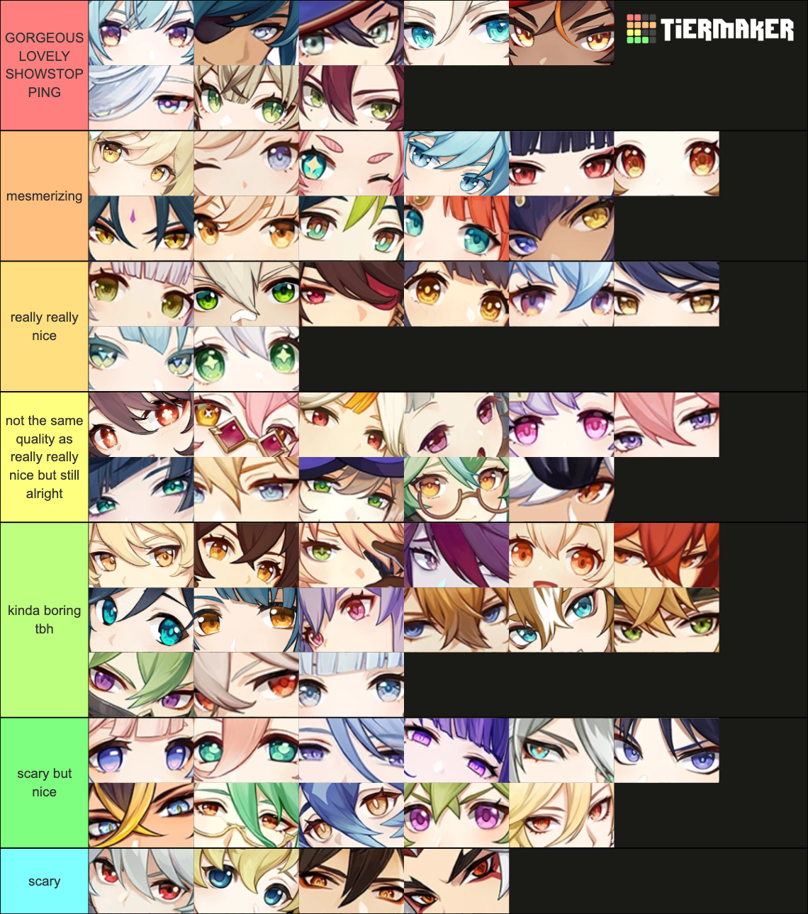 Genshin Impact Character Eyes (3.7) Tier List (Community Rankings ...