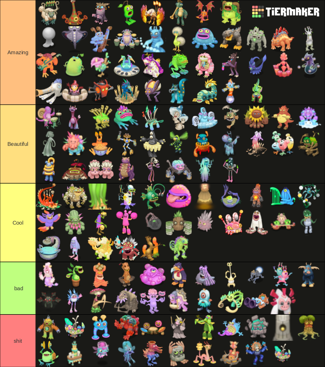 All MSM Monsters (No Rare's or Epic's) Tier List (Community Rankings ...