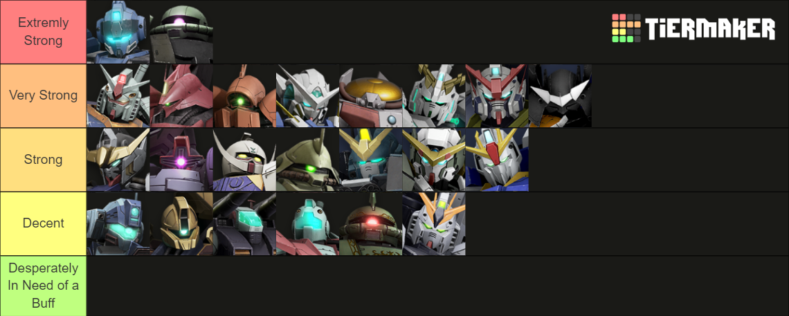 Gundam Evolution Unit Ranking Tier List (Community Rankings) - TierMaker