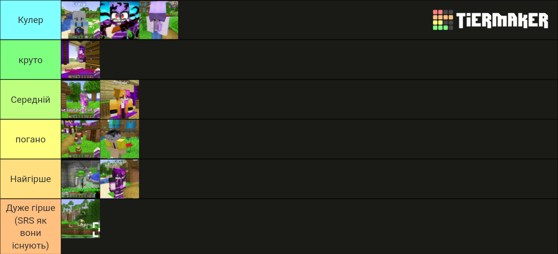 Tycer VR Squad Tier Ranking Tier List (Community Rankings) - TierMaker